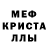 APVP крисы CK Araykaa